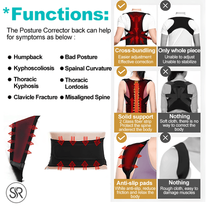 PostureFix — Adjustable Back & Shoulder Corrector Brace