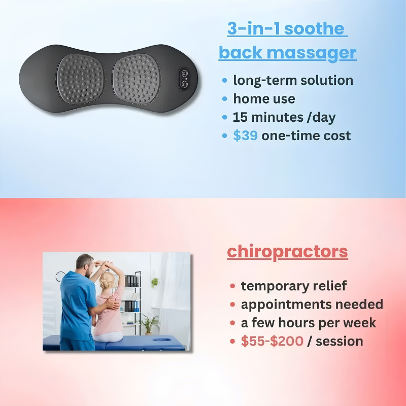 SpineRelief™ 3-in-1 Soothe Back Massager