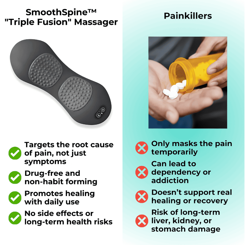 3-in-1 Soothe Back Massager