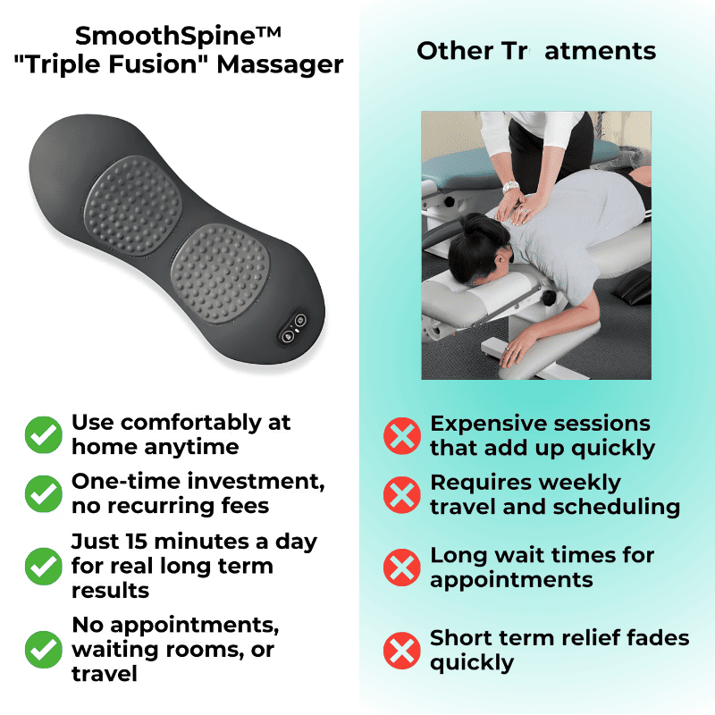 3-in-1 Soothe Back Massager