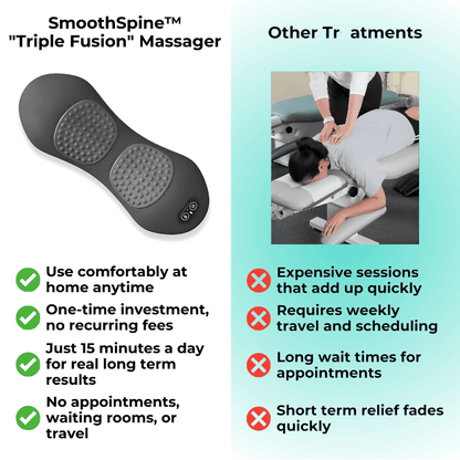 3-in-1 Soothe Back Massager